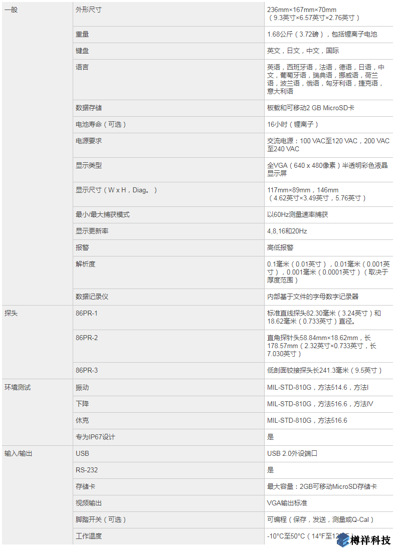產品規(guī)格